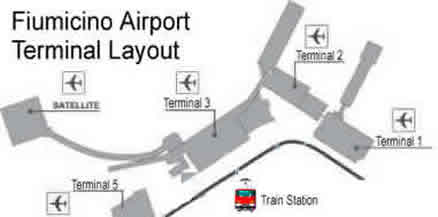 Fiumicino Terminal Map 