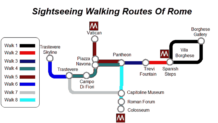 Rome Walking Map 
